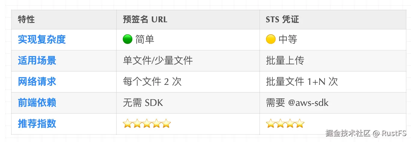 截屏2025-12-26 09.39.56.png