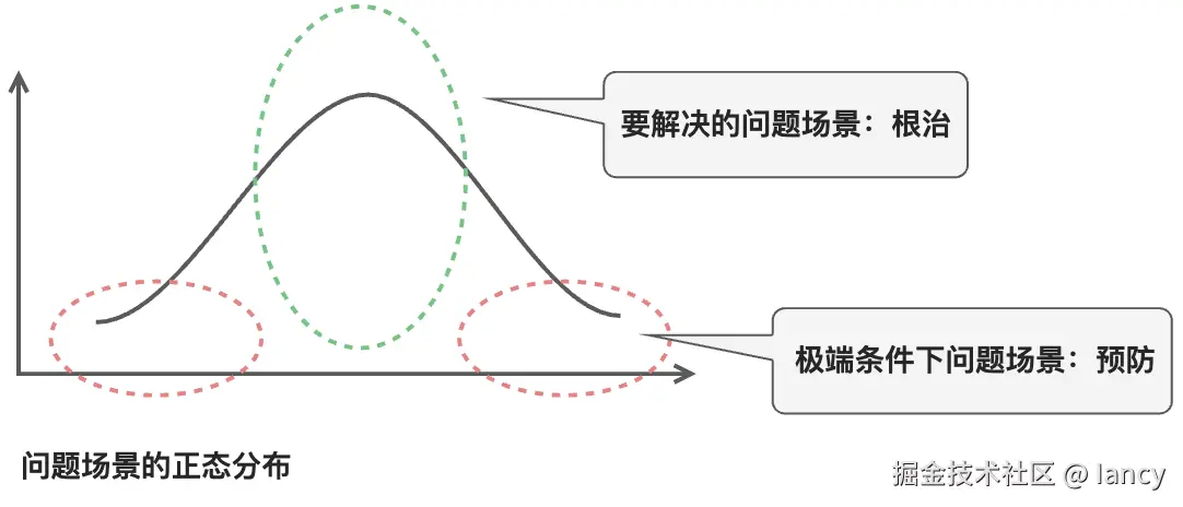 66c38c7a0c915ca35a8836b669113d35.png
