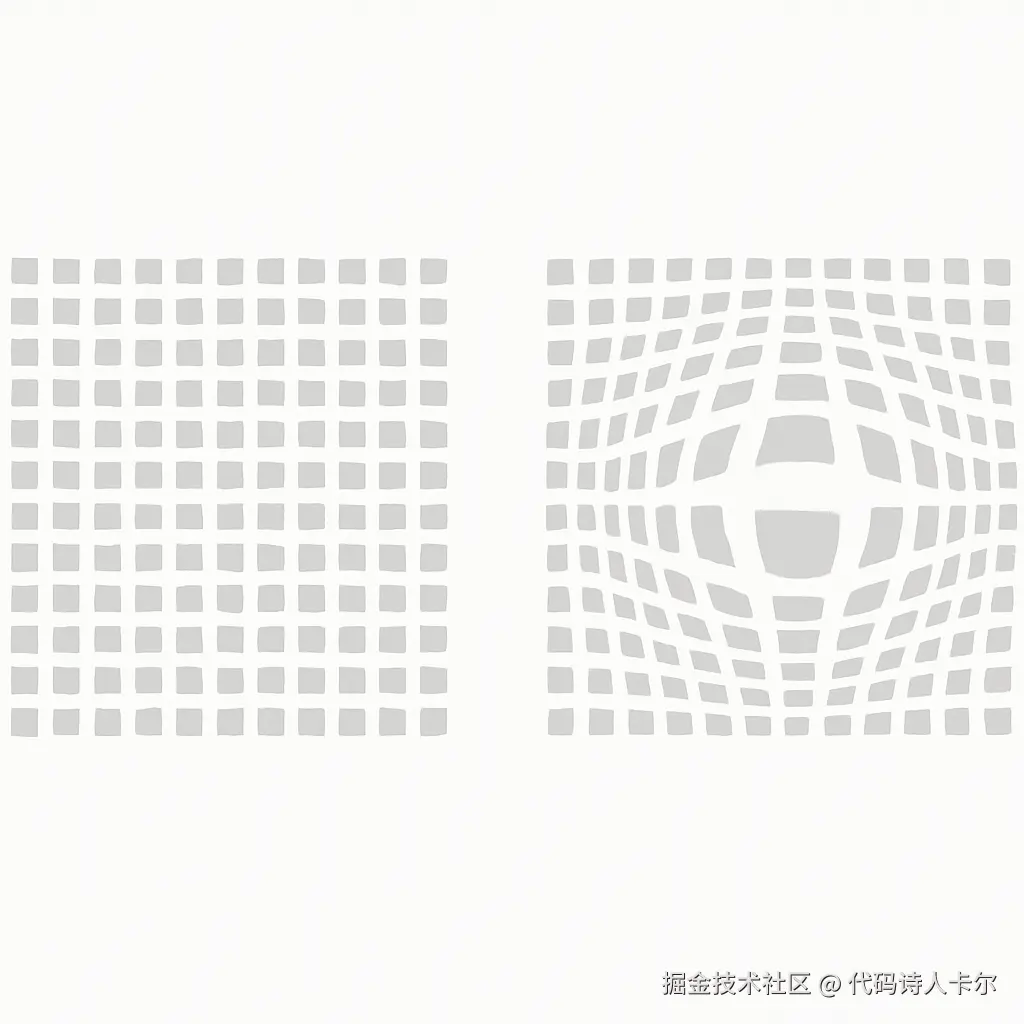 液体玻璃扭曲效果示意图