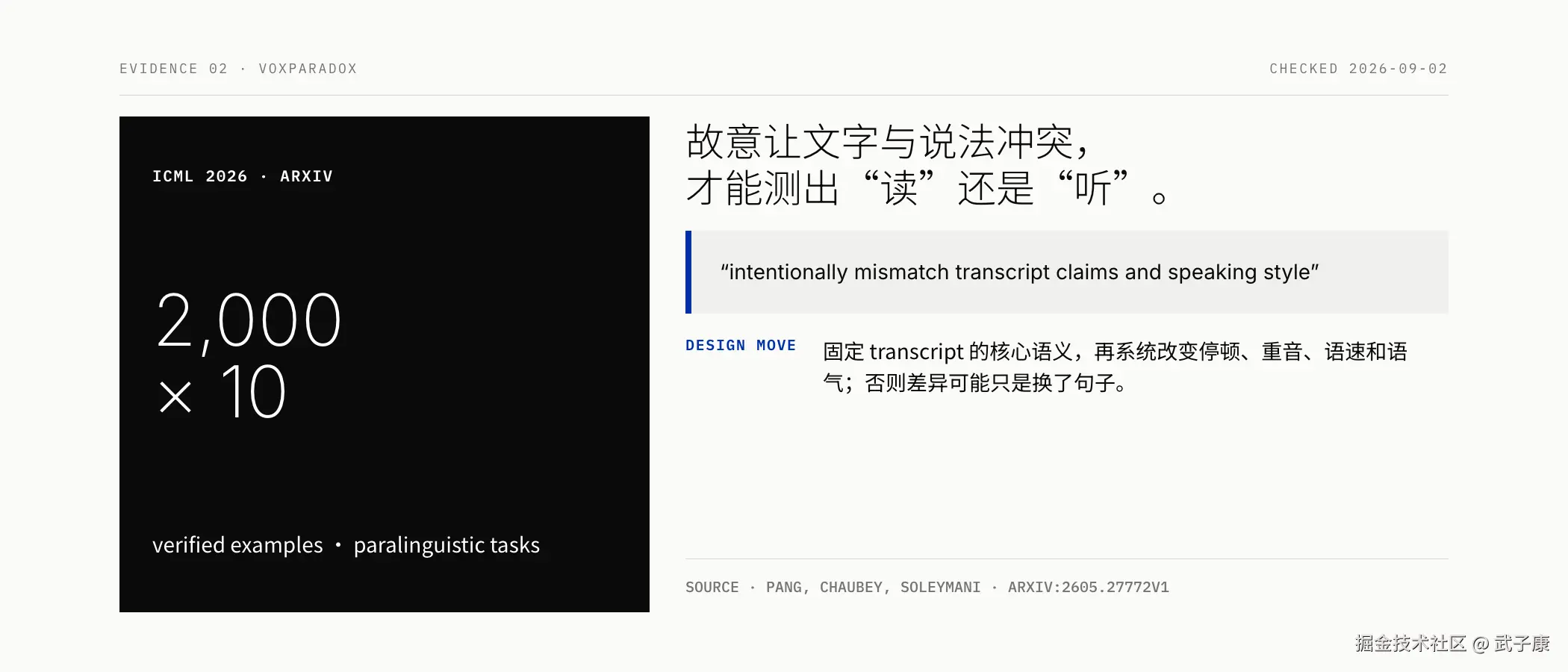 VoxParadox 用受控文字与说法冲突测试听还是读
