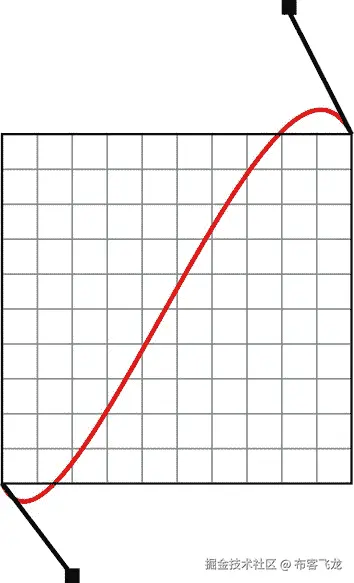 9781430247227_Fig02-11.jpg