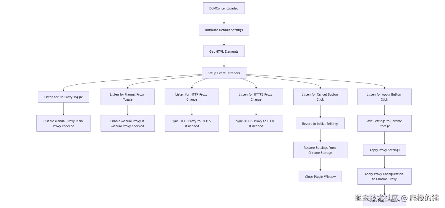 屏幕截图 2025-01-09 220919.png