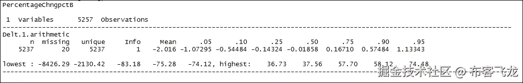 步骤 3 - 准备构建数据集的变量