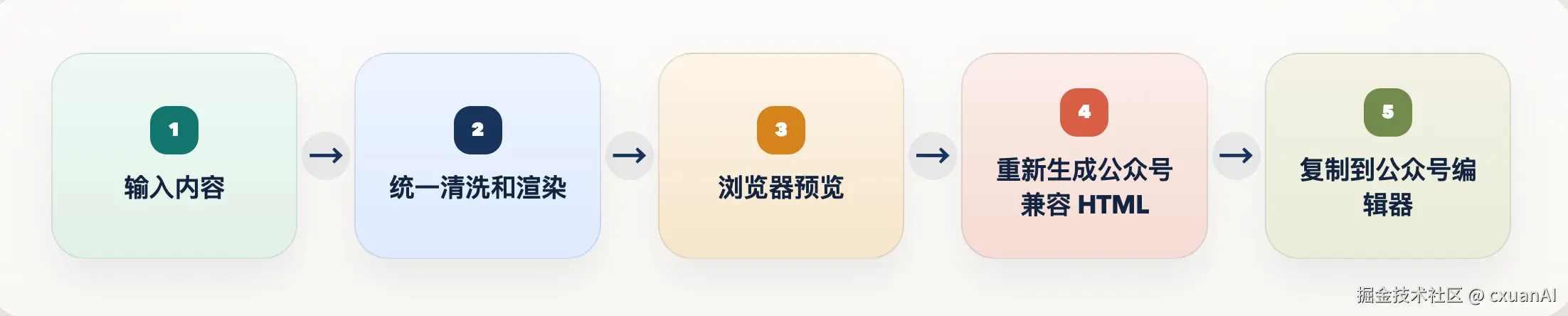 image-20260423164021580