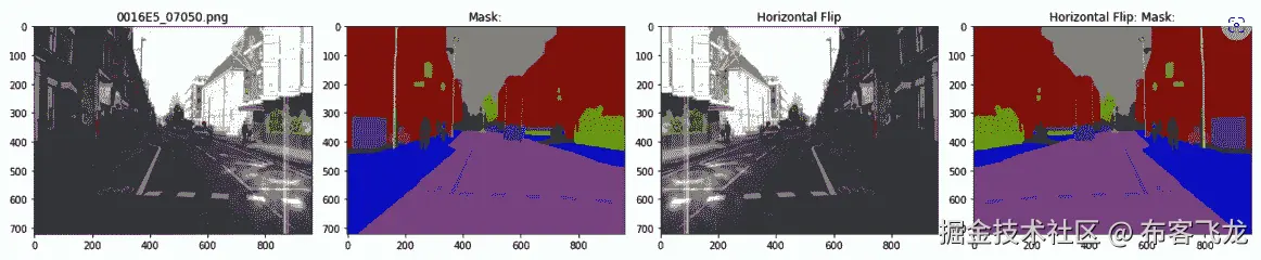 图 4.1 – 图像分割水平翻转