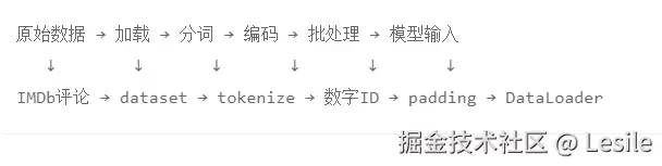 屏幕截图 2026-01-11 230043.png