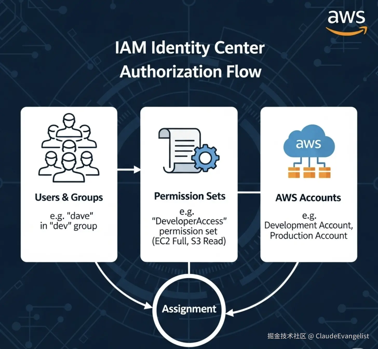 Screenshot 2025-06-28 at 17.44.53.png