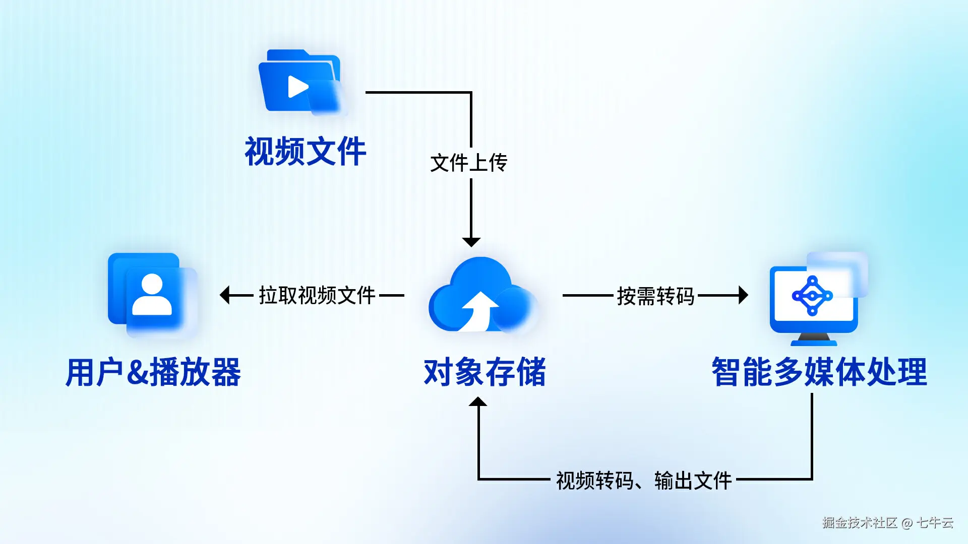 0730配图.jpg