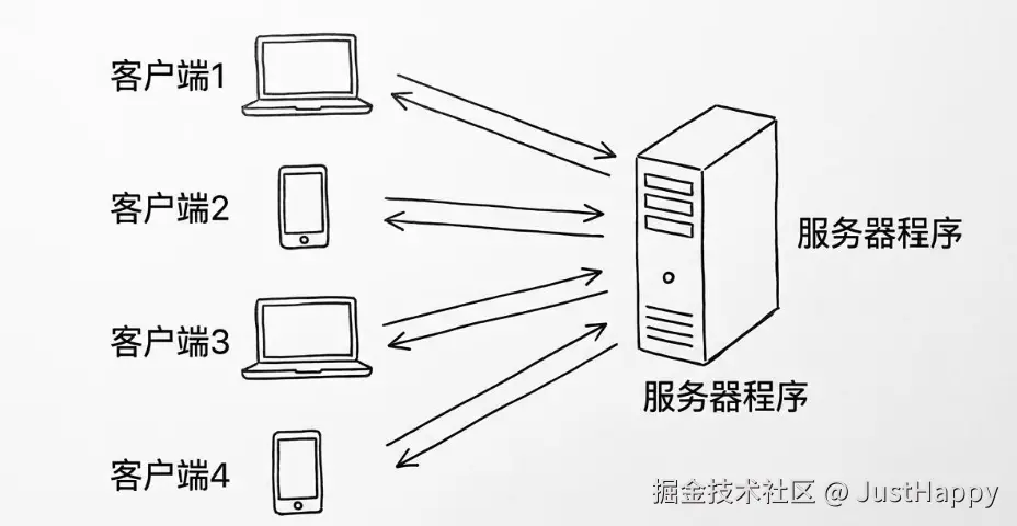 QQ_1781450743724.png