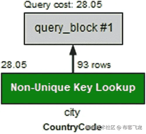 img/484666_1_En_20_Fig9_HTML.jpg