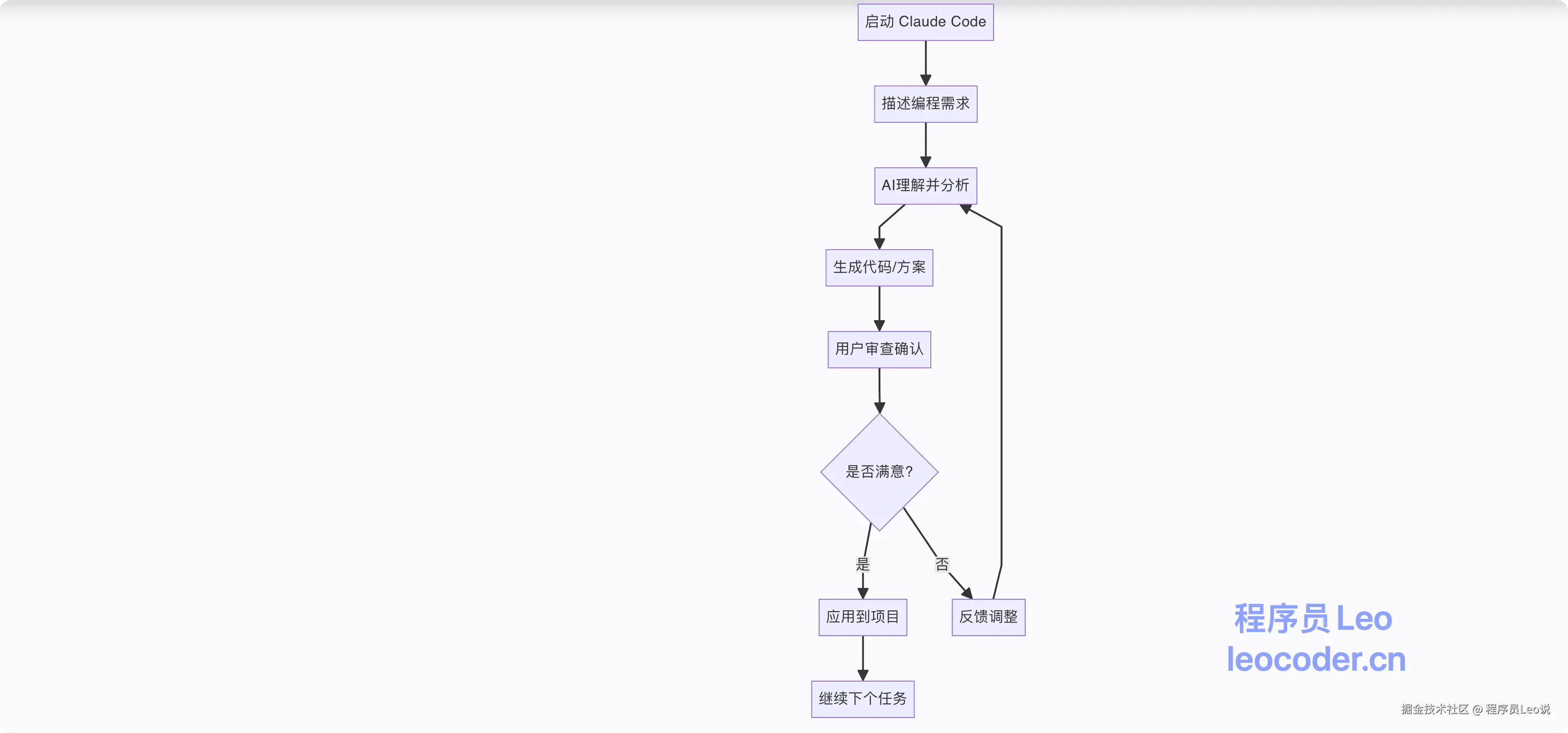 image-20250825184510935