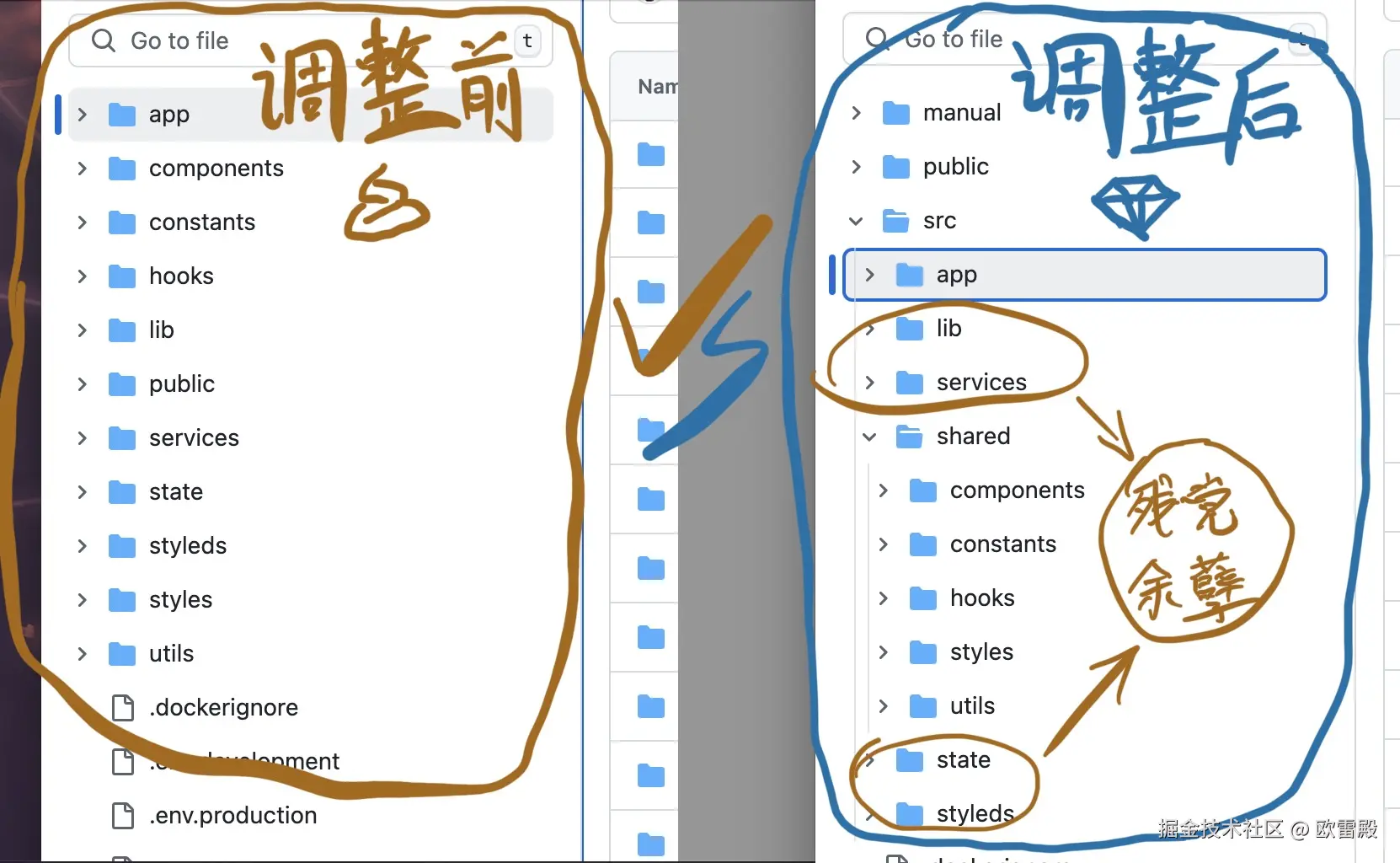 目录结构调整后
