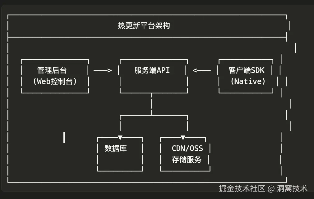 EABBB3E2-8736-4C5C-B21F-2AE73673AF71.png