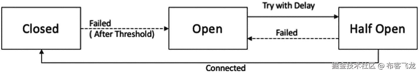 img/497627_1_En_6_Fig2_HTML.jpg
