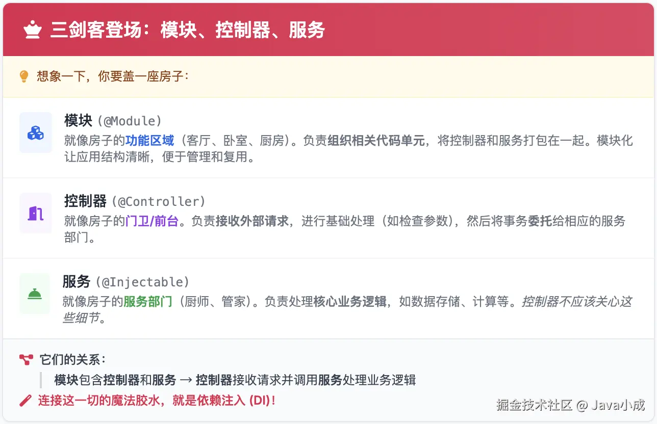 image-20250412084243859