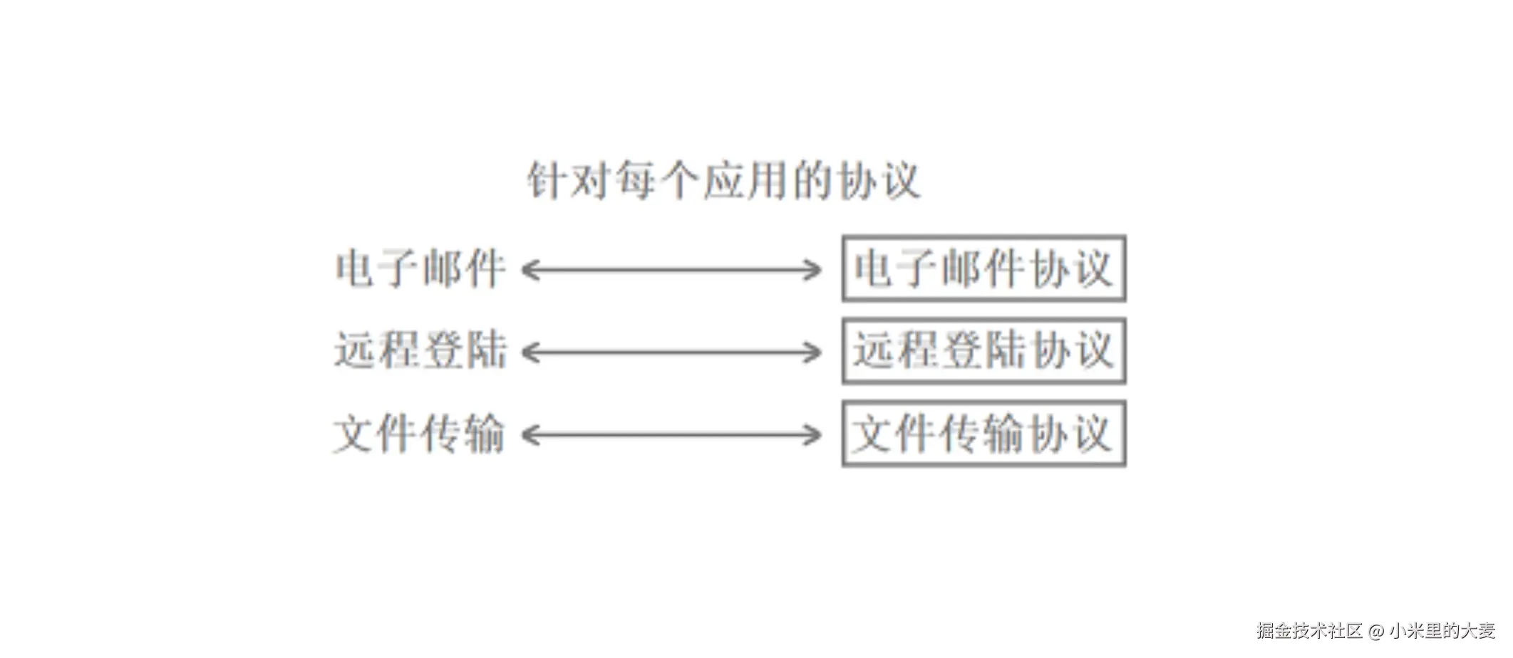 PixPin_2025-08-08_13-22-30