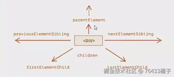 image-20241027025836296.png