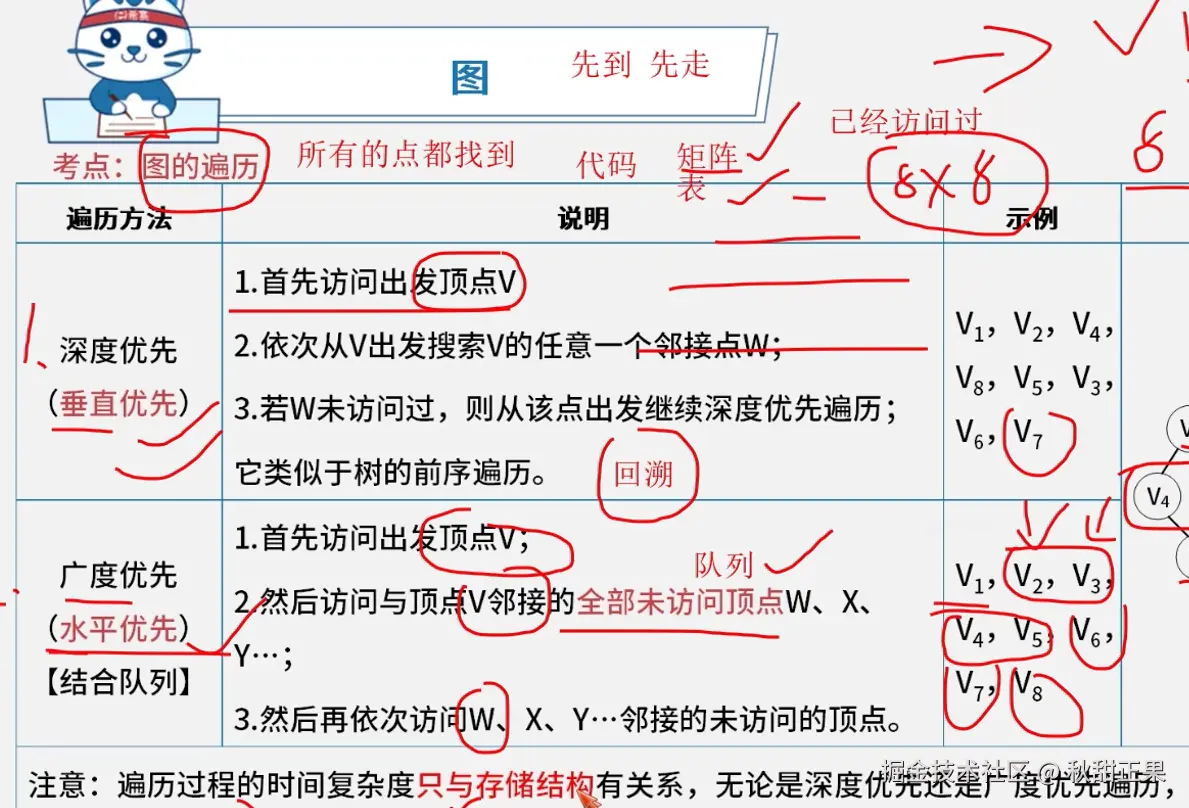 截屏2024-08-06 13.08.49.png