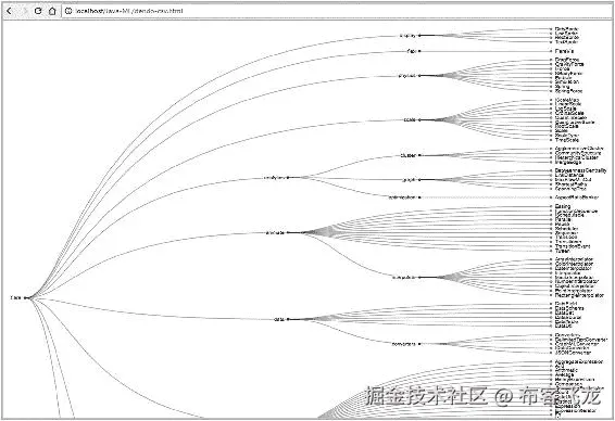 img/468661_1_En_2_Fig13_HTML.jpg
