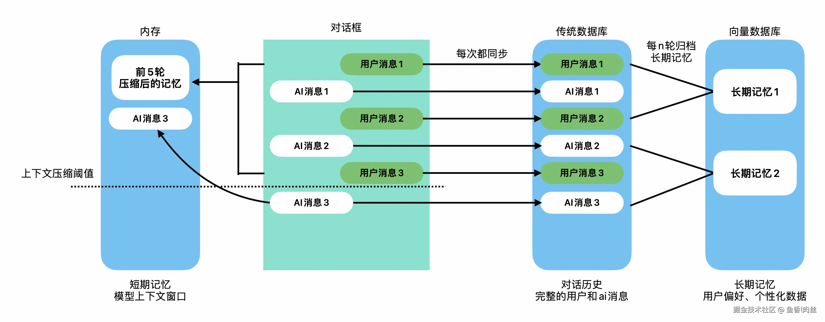 截屏2026-01-26 16.48.55.png