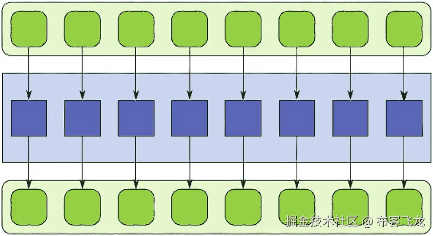 ../img/466505_1_En_8_Fig3_HTML.jpg