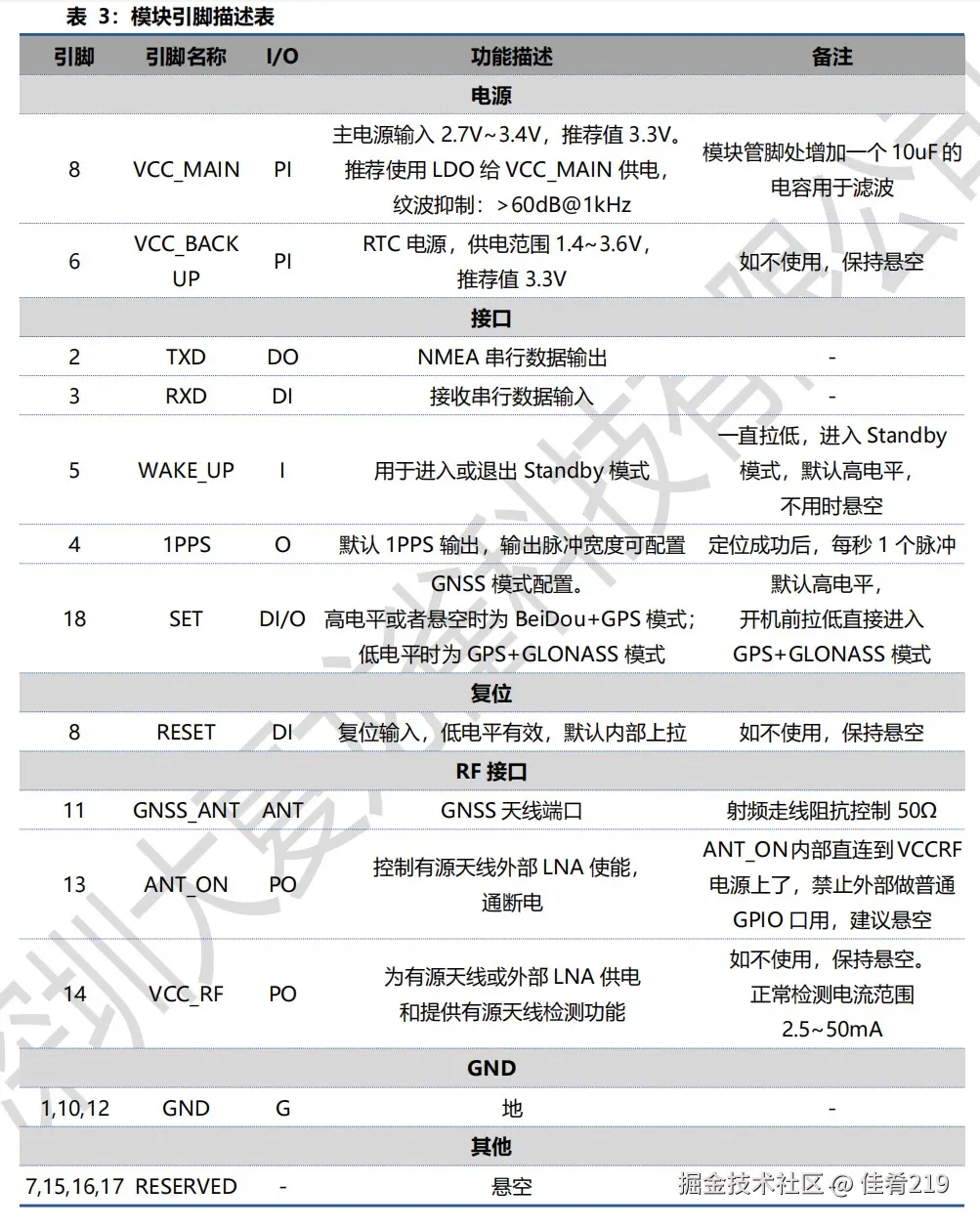 屏幕截图 2024-11-19 111935.jpg