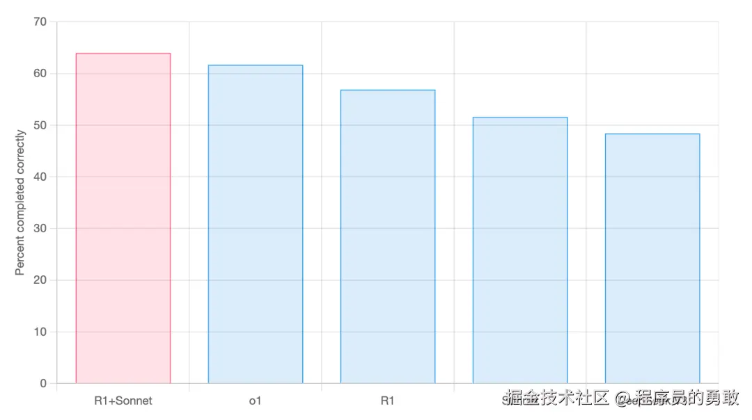 image-20250208185949773