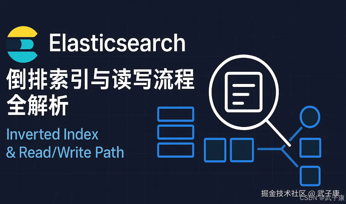 大数据-179 Elasticsearch 倒排索引与读写流程全解析：从 Lucene 原理到 Query/Fetch 实战