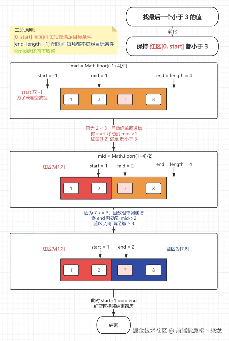 CleanShot 2025-01-07 at 17.37.19.png