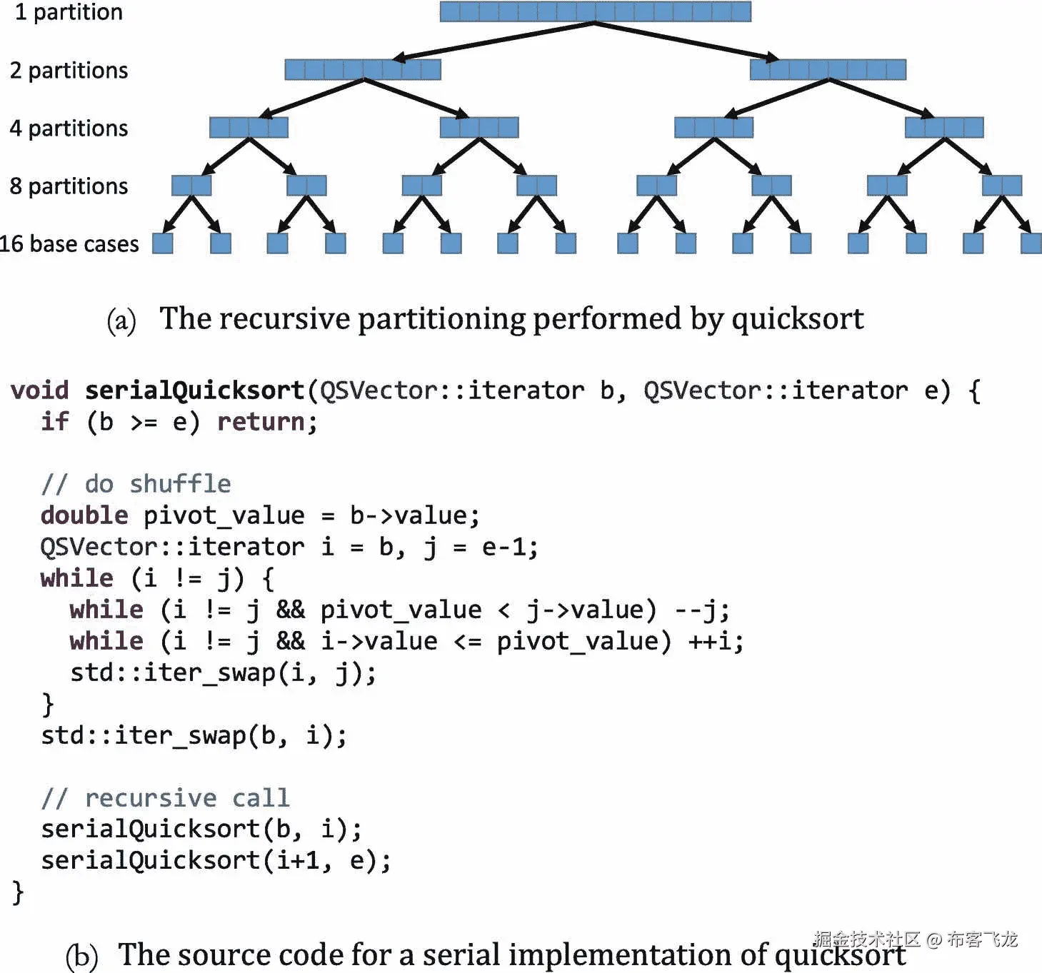 ../img/466505_1_En_2_Fig4_HTML.png