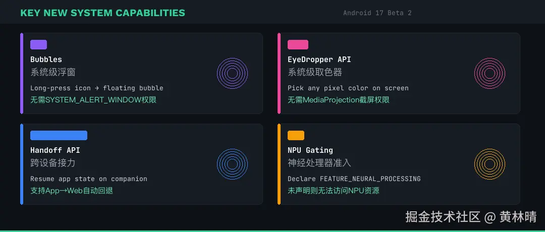 android17_beta2_api.png