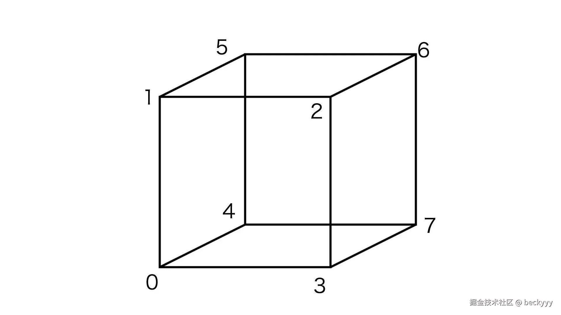 cube.webp