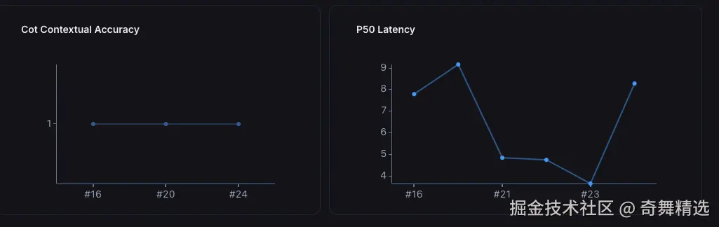截屏2024-08-09 16.14.03