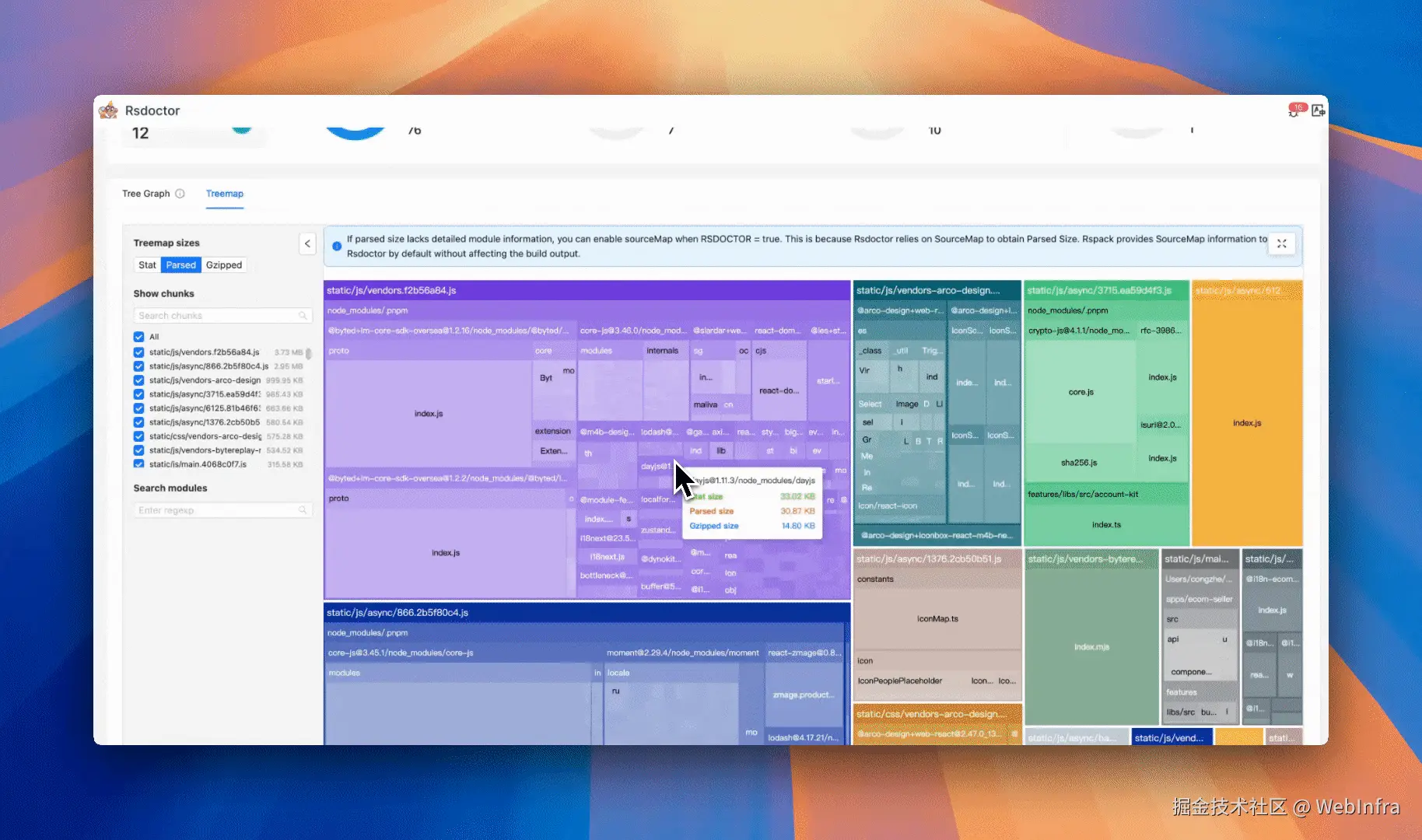 Rsdoctor Treemap