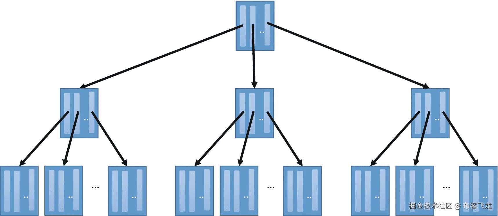 ../img/466505_1_En_9_Fig3_HTML.png
