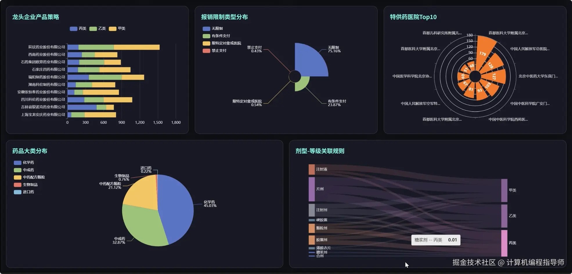QQ20251023-183219.png