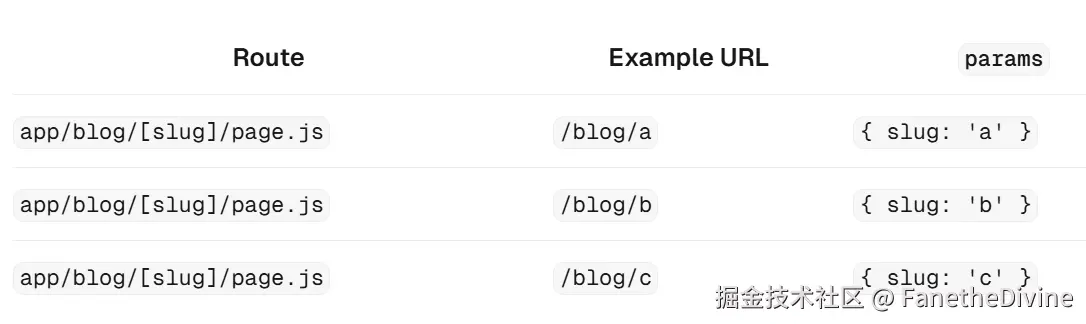 屏幕截图 2024-07-18 162901.png