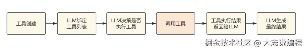 image-20250821235102563.png