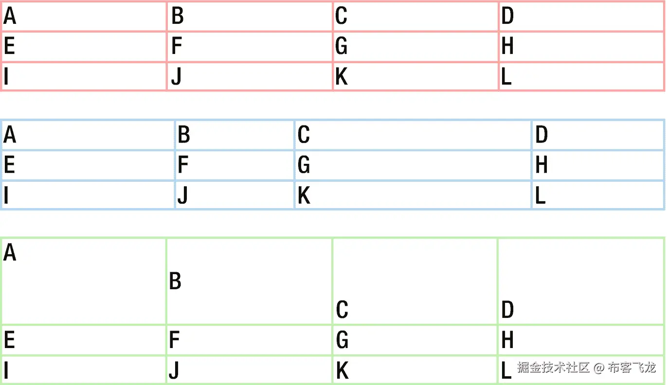 img/479501_1_En_7_Fig3_HTML.png