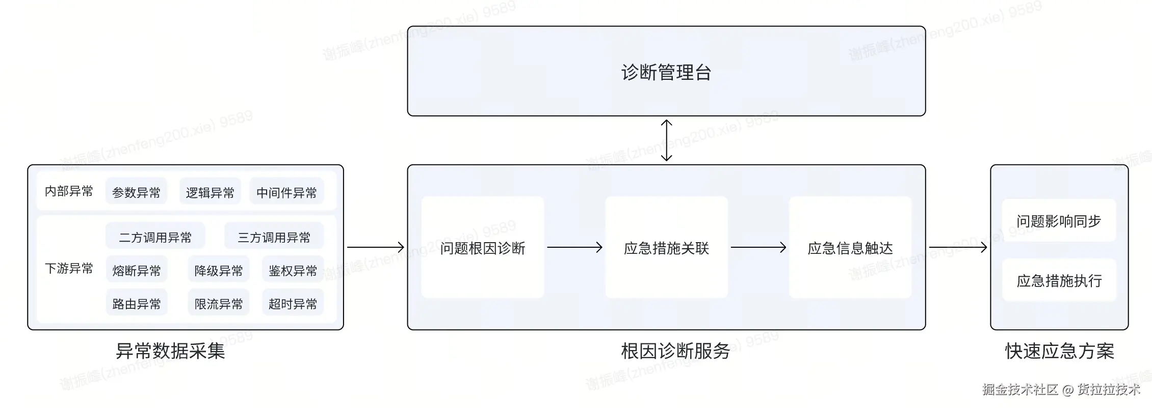 截屏2024-09-18 下午4.11.13.png