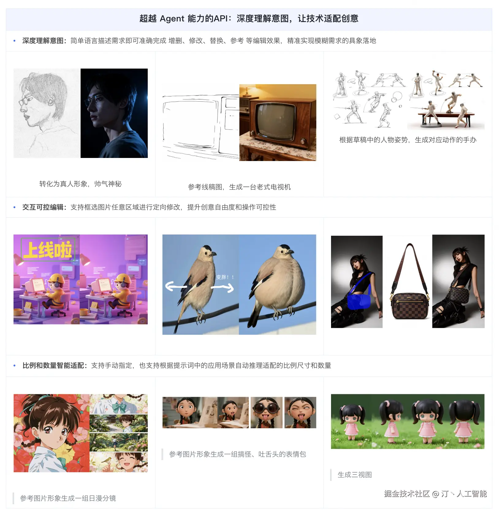 深度理解意图.png