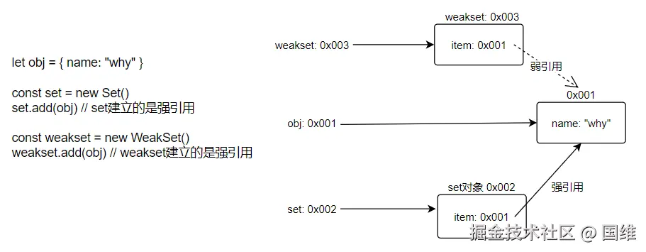 image-20220305221639427.png