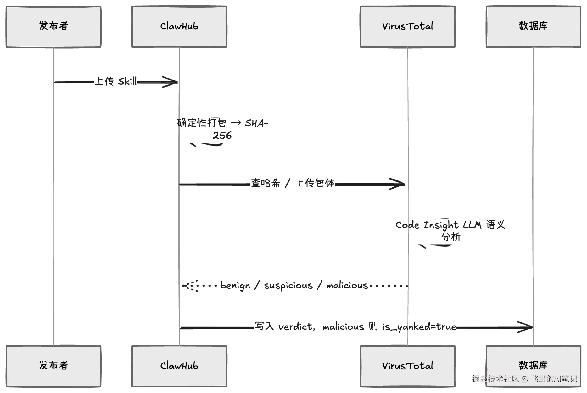 Clipboard_Screenshot_1773370559.png