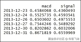 步骤 3 - 计算指标