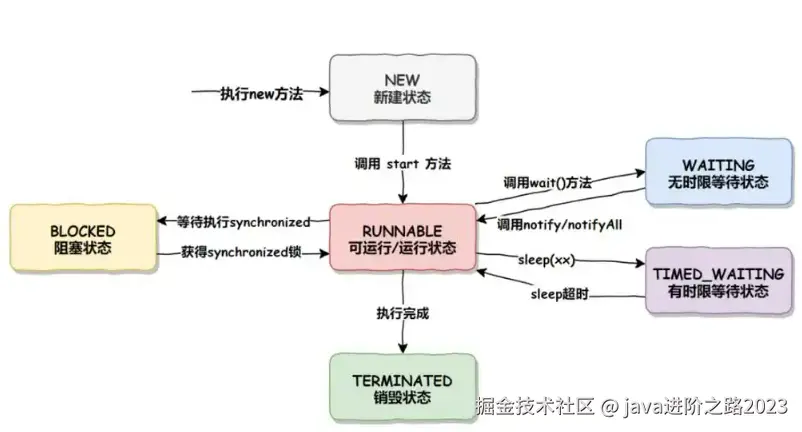企业微信截图_17636917366804.png