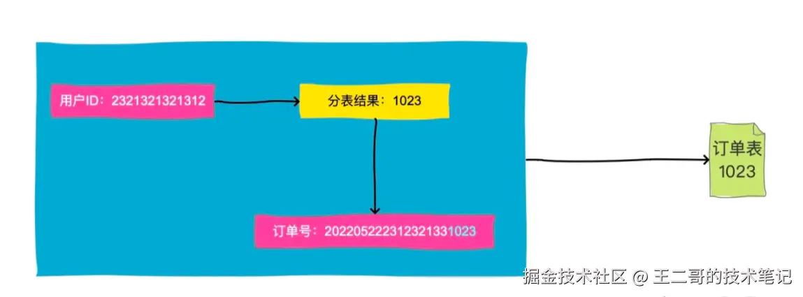 image-20250311000338069