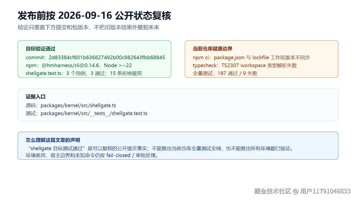 当前公开提交、npm 与测试核对