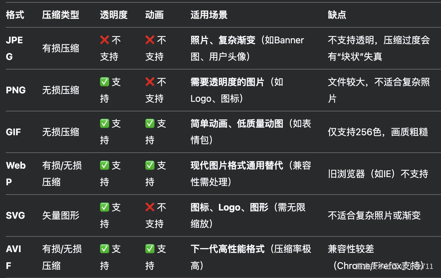 截屏2025-03-08 11.09.40.png
