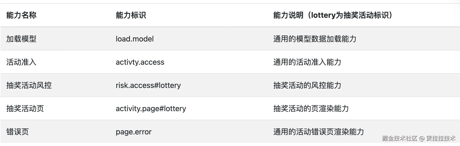图8.png