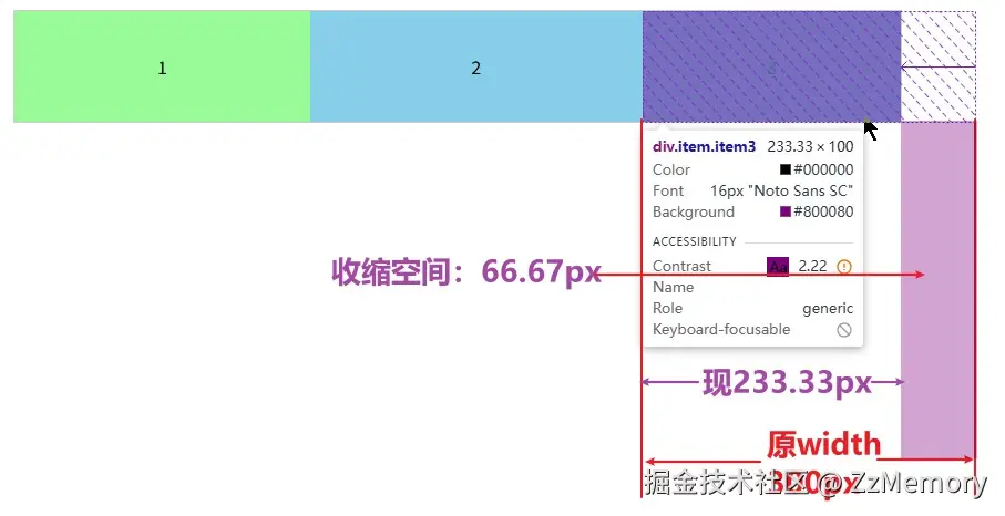 flex-shrink示例4.jpg